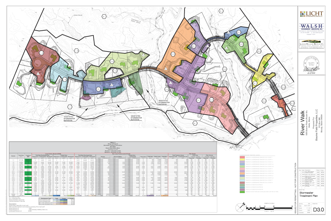 Riverwalk Residential Subdivision Design and Development