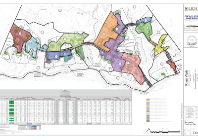 Riverwalk Residential Subdivision Design and Development